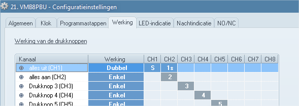 De drukknop is aangesloten op kanaal 1 maar bij lang drukken zal het zijn alsof kanaal 2 werd bediend.