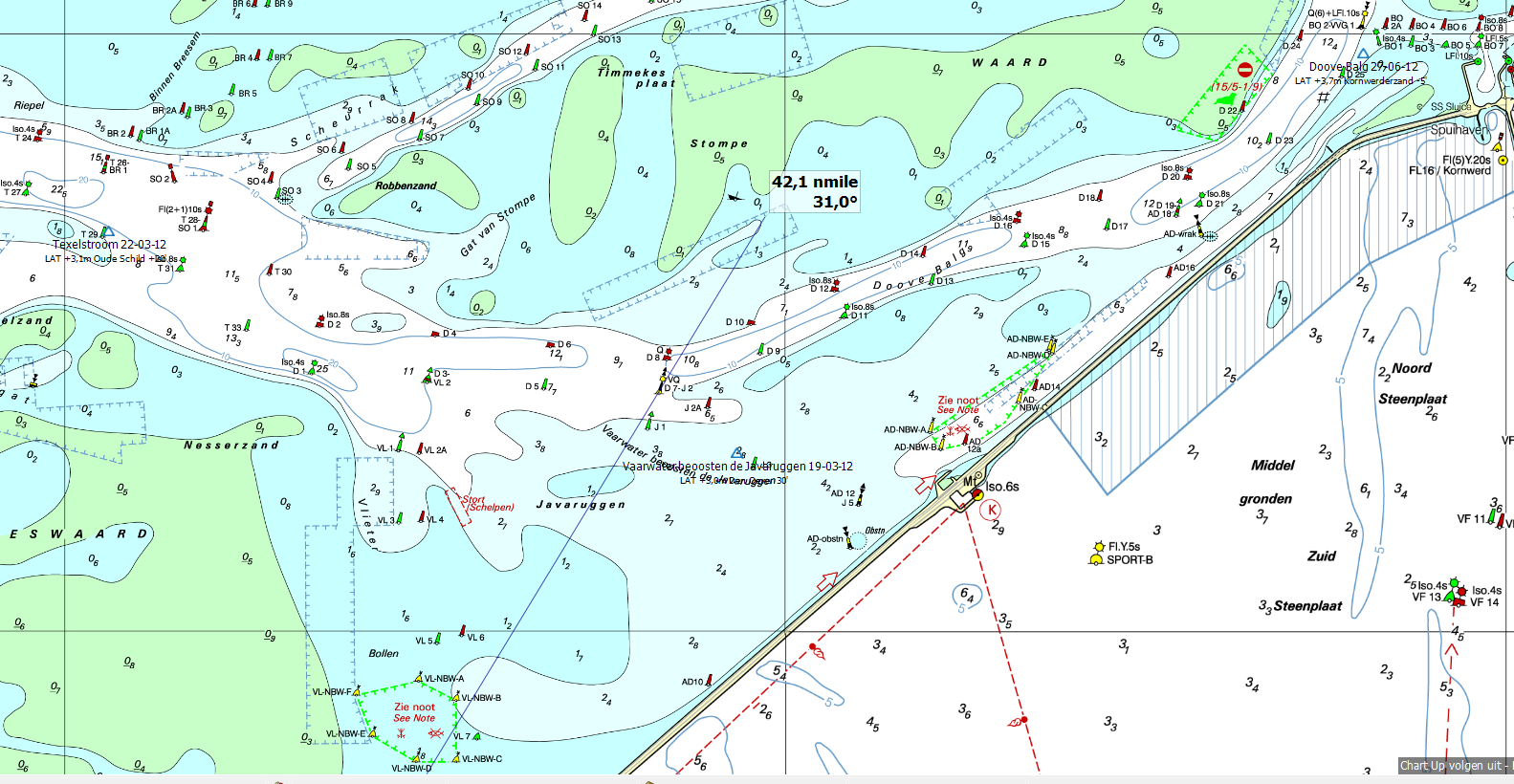 Waddenzee