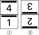 Boekje maken 223 Figuur 3: Boven binden 1 Voor 2 Achter Door de rug geniet Door de rug geniet is de eenvoudigste inbindmethode.