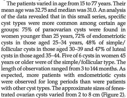 151 Hasson, 1990 Prospective cohort N total = 102 Aim of the study Inclusion criteria: Patients presenting with a diagnosis of an ovarian cyst or cysts and were managed laparoscopically.