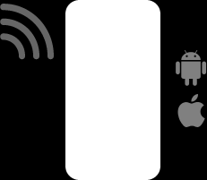 2 It works on ios and Android devices, and communicates with Beacons via BLE signals.