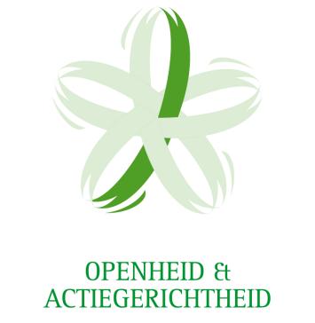 Openheid en actiegerichtheid Dialoog, dialoog, dialoog Medewerkers betrekken bij organisatieprocessen Ik beken, ik beken.