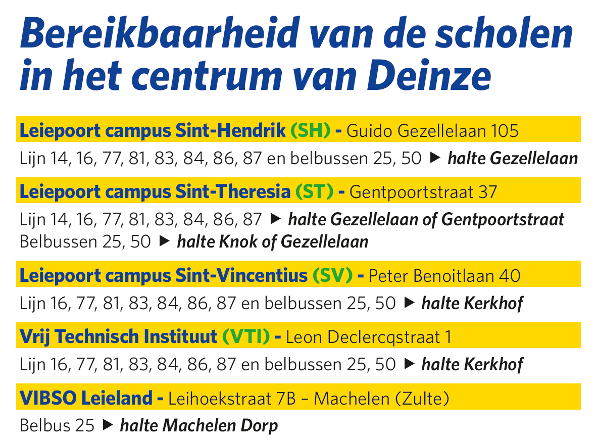 3.2. Lijst buslijnen in Deinze 3.3. Haltes aan de