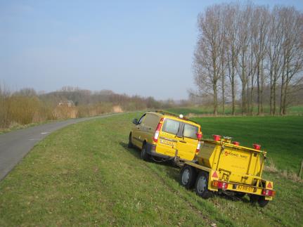 Detailmeetcampagnes Opvolging vervormingen Inclinometer