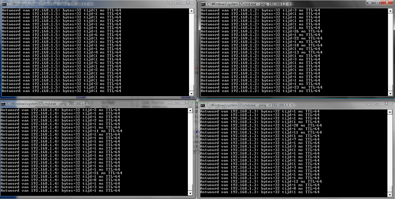 Controle WDS link Omdat u op de DrayTek Vigor 2820 de Send Hello message hebt aangezet kunt u door middel van het klikken op Link Status controleren of de WDS verbinding succesvol is opgezet.