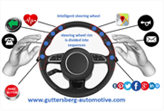 Nieuw systeem voor handherkenning op het stuur Er is een waarschuwingssysteem ontwikkeld door Guttersberg Consulting (automotive) dat de continuïteit in de activiteit van de bestuurder met het stuur