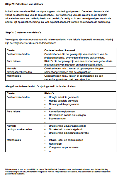 Bijlagen Van Leegstand tot Leefbaar