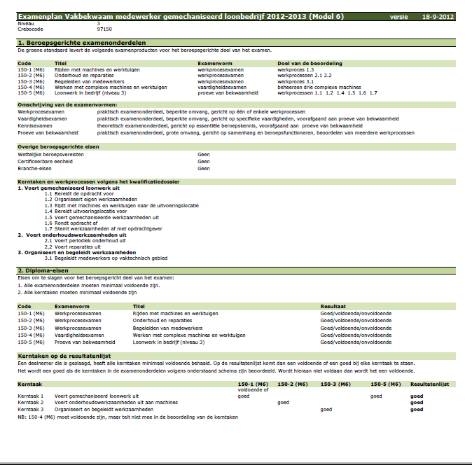Voorbeeld Examenplan Vakbekwaam medewerker gemechaniseerd loonbedrijf 2012-2013 (model 6) versie