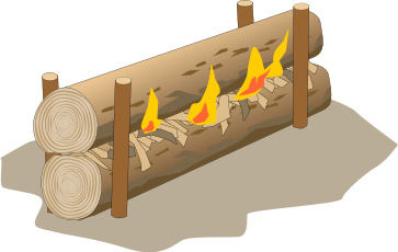 Pagodevuur: veel hitte, snel een groot vuur met goed asbed. Veel hout nodig.