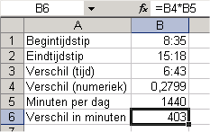 U zult zien dat Excel dan niet het resultaat toont wat u verwacht, er wordt immers 13-mrt weergegeven in cel B3.