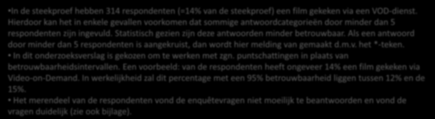 In de steekproef hebben 314 respondenten (=14% van de steekproef) een film gekeken via een VOD-dienst.