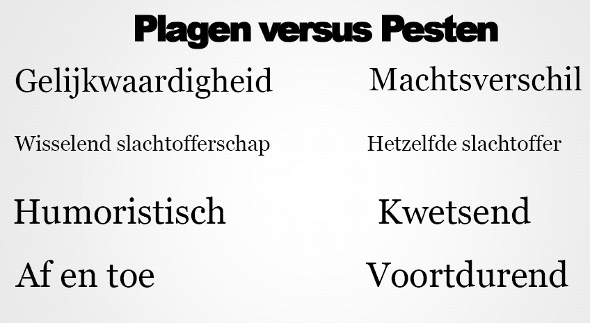 Plan van aanpak rond pesten Inleiding Pesten is niet alleen een probleem voor de school; het is iets waar zowel ouders als leerkrachten mee te maken hebben.