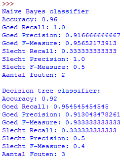 Resultaten Classifier De classifiers presteerden als volgt: Hieruit blijkt dat de classifiers 96 en 92 procent accuraat zijn.
