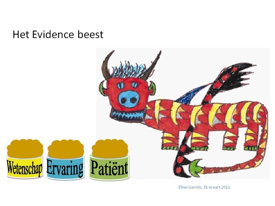 Evidence-based