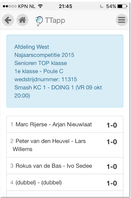 Alle standen en percentage op je mobiel: TTapp is dé applicatie voor tafeltenniscompetitiespelend Nederland.