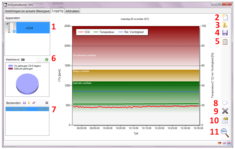 Tabblad logging Op het tabblad Logging kan de opgenomen data worden gevisualiseerd. 1. Apparaat selectie 2. Nieuwe meting starten (tijd en datum in de AQM worden gesynchroniseerd) 3.