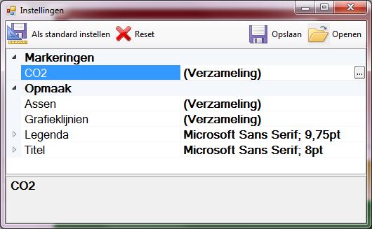 Weergave opties Format van de assen (lettertype, handmatige zoom) Format van de gegevensreeks (kleuren,