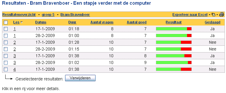 3 ALGEMENE INFORMATIE Vervolgens kan op een individuele leerling ingezoomd worden, zodat details zichtbaar worden: In het onderdeel Toetsen kan de manager per toets de benodigde tijd en een