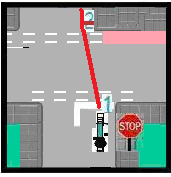 Kijkt links en rechts (tweemaal na elkaar) of er geen weggebruikers naderen. Als er weggebruikers naderen dan wachten. Opletten voor tegenliggers die naar links afdraaien. Voorzichtig zijn!
