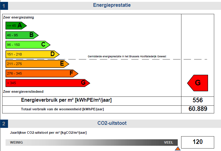 3. CERTIFICERING VAN BESTAANDE GEBOUWEN 3.