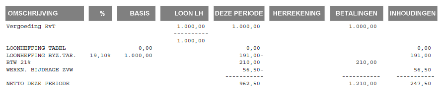 zorginstelling voor de verleende diensten, met daarop apart vermeld het bedrag van de btw.