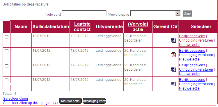 3. Sollicitanten bekijken en beoordelen Ga naar de desbetreffende vacature en klik op Bekijk gegevens. Als eerste zie je de vacaturetekst.