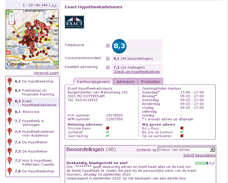 Huidige diensten voor kantoren: