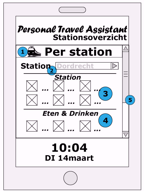 Wireframe #5 PTA stations overzicht per station 1. Hier staat een tekstvak met een plaatje en de tekst per station dit is gewoon informatief ter herinnering waar je zit. 2.