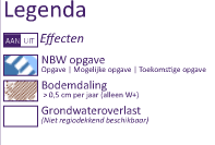 de 'ontvangers' (denk aan de waterdichtheid van gebouwen, de inrichting van gebouwen, de aanwezige pathogenen in het water, het aantal aanwezige mensen en het type bedrijvigheid).