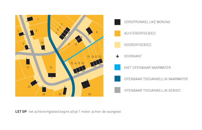 Bebouwingsgebied Bebouwingsgebied is het rekengebied om de maximale oppervlakte te bepalen van toegestane bijbehorende bouwwerken