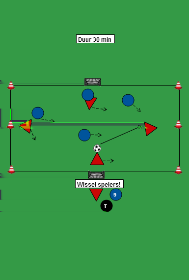 4 TEGEN 4 MET 2 DOELTJES F/E-SPELERS Regels: beide teams kunnen scoren als de bal uit is indribbelen of inpassen via de laatste man.