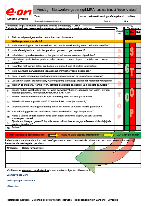 BASISVOORSCHRIFTEN BIJ WERKEN Startwerkvergadering / LMRA (laatste minuut risico analyse) De te