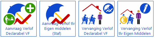 Werktijdfactor: Vul bij de dagen de werktijdfactor in die de vervanger gaat werken. 8. Klik op de button Verder. U kunt nu kiezen voor Opslaan, Verwijderen of Verzenden. 3.2.