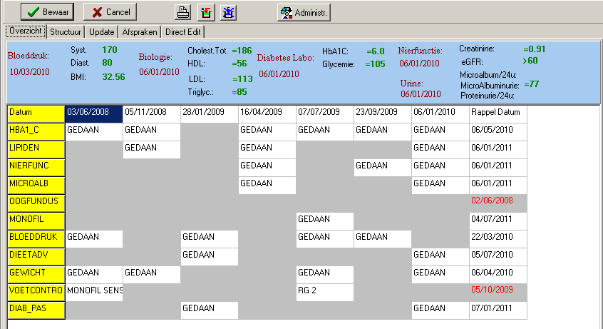 2. Diabetes Zorgtraject 2.2.Opstart van een