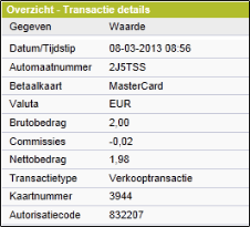 5.5 Overzicht Transactie details Klik op een transactie om de details te zien. U kunt in het transactieoverzicht ook op Details achter een transactie klikken.