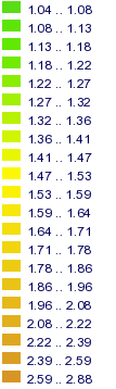 2 GEBIEDSBESCHRIJVING 2.1 Hoogteligging, bodem en geohydrologie Het gebied is relatief vlak en de hoogte varieert tussen de 0 en 2,5 m + NAP (www.ahn.nl/viewer). Zie figuur 2.