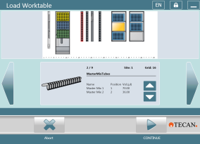 New Easy Operator Interface New PCR-Wizard : flexible, no programming & seamless data transfer!