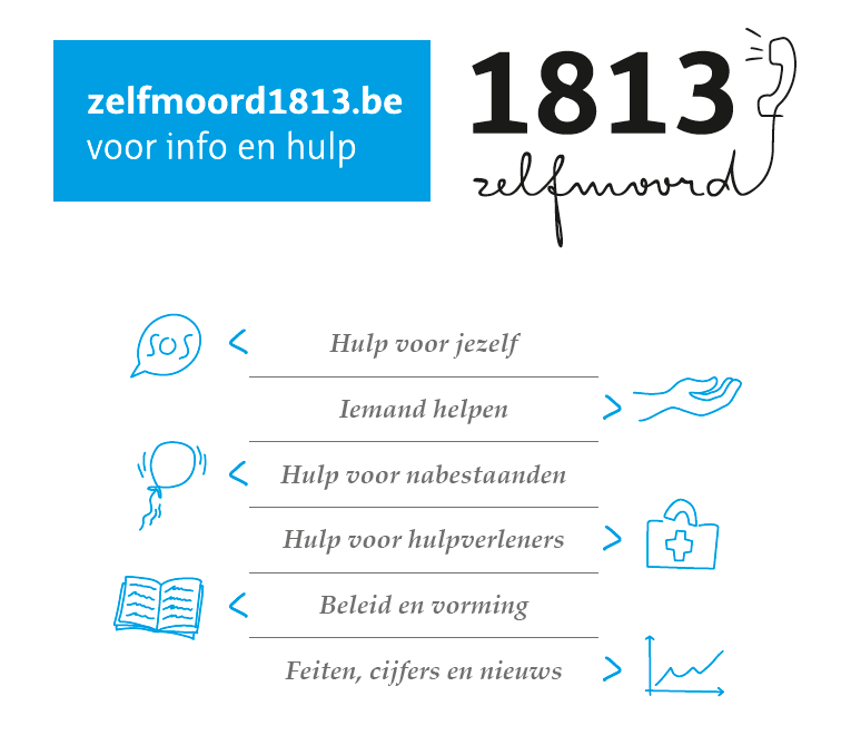 E-learning website: vorm Integratie