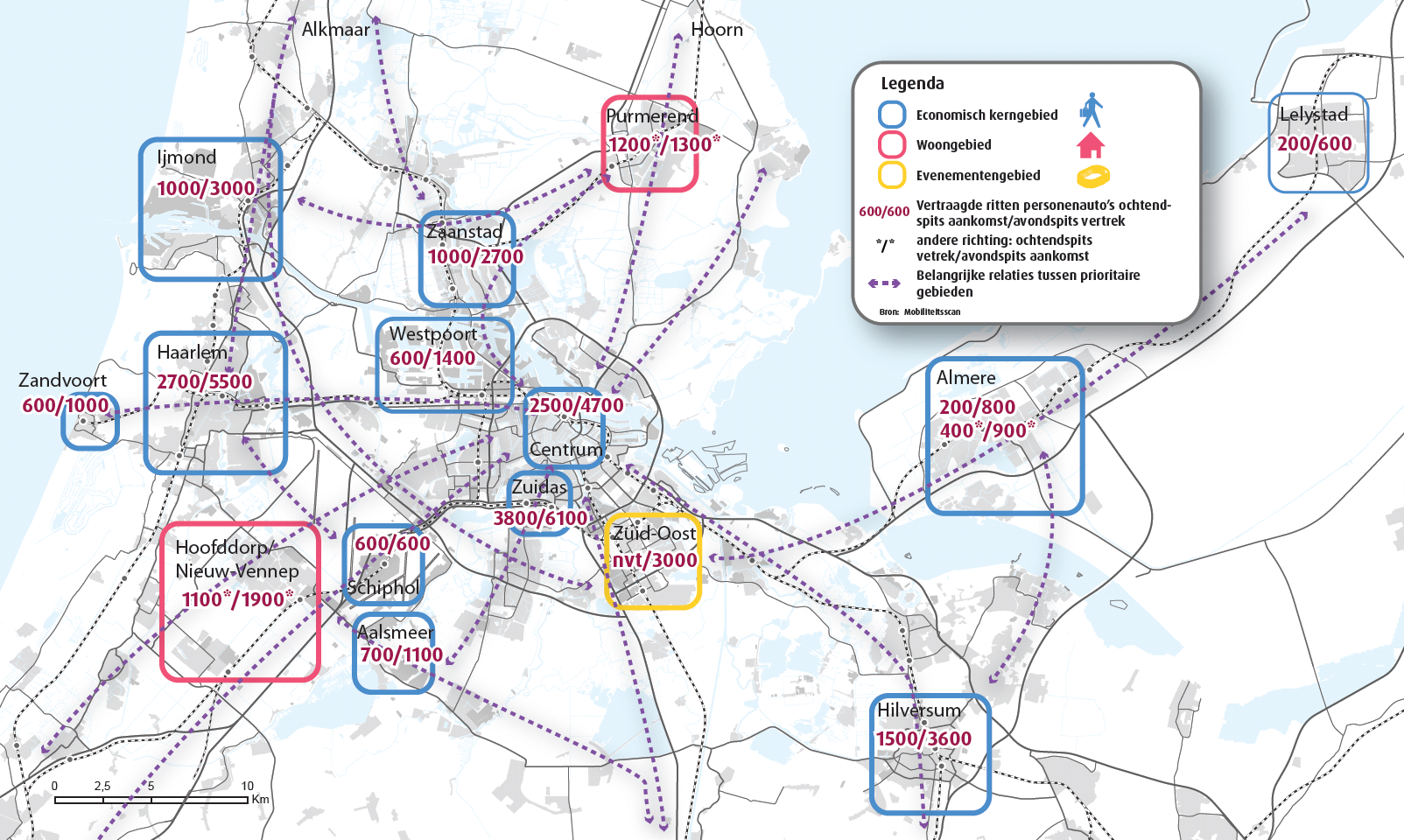 De Zuidas bestaat op dit moment voornamelijk uit enerzijds kantoren, waarin grote (internationale) ondernemingen hun hoofdkantoor hebben gevestigd, alsmede grote bedrijfsverzamelgebouwen als het WTC