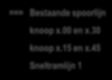 === Bestaande spoorlijn knoop x.00 en x.30 Spartacusplan Antwerpen Mol Weert knoop x.15 en x.