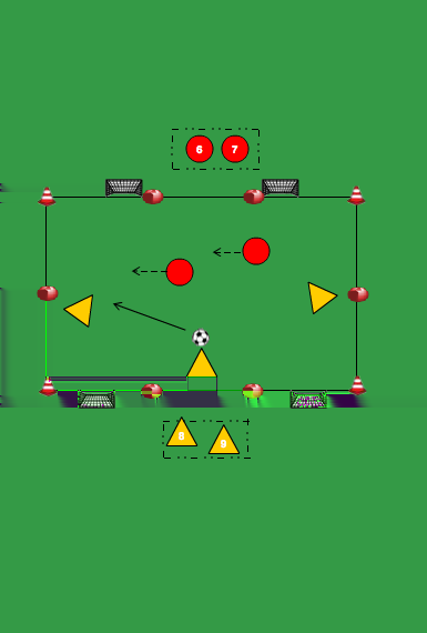 3 TEGEN 2 MET 4 DOELTJES als de bal uit is indribbelen of inpassen voor het tweetal en inpassen voor het drietal twee eigen doeltjes starten na verloop van tijd wisselen team A en team B van rol