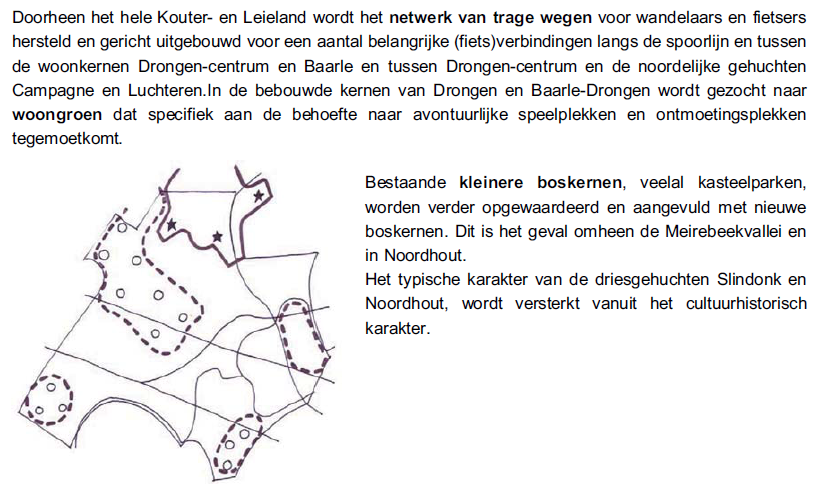 Uittreksels uit het groenstructuurplan van de stad Gent (2012), met verschillende concepten voor het Kouter- en Leieland (het