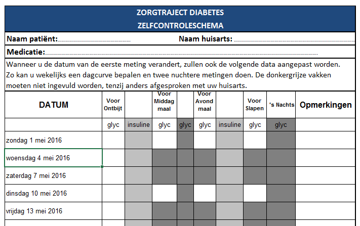 Hoe gaan we te werk?