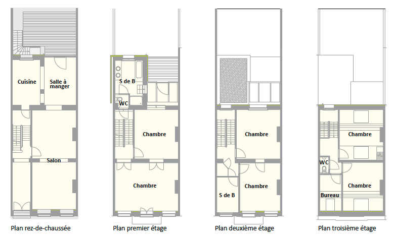 Flexibiliteit van het plan Keuken Eetkamer Badkamer Slaapkamer Slaapkamer Slaapkamer Slaapkamer Badkamer Slaapkamer Slaapkamer Plan