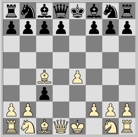 Ook voor de postspelers is er nog een thematoernooi: 1. Danish Gambit C21 1.e4 e5, 2.d4 exd4, 3.c3 dxc3, 4.