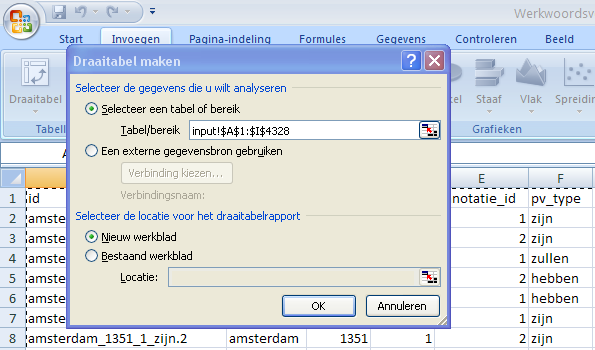 Stap 1 Open je gegevens in Excel. Je kan zowel databestanden importeren uit een andere databank of uit een tekstbestand waarin de kolommen via een scheidingsteken (bv. tab) zijn gemarkeerd.