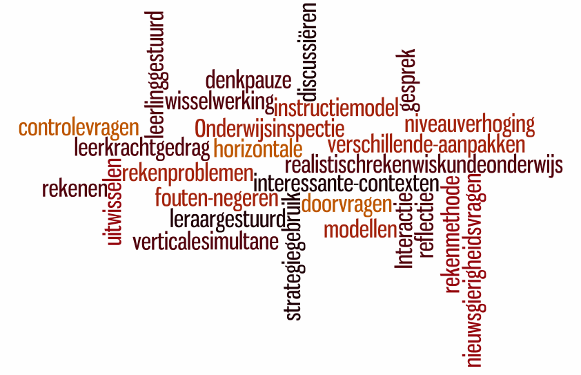 Goed leerkrachtgedrag tijdens de interactiemomenten in een rekenles Naam: Jessica van Haeren Stageschool: School X Plaats X Klas: VR4B Stageklas: Groep