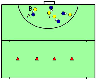 Hckeyspel 2: Zek een pin Del van het spel: Z snel mgelijk een pin ververen. Inclusief uitleg, klaarzetten en pruimen ngeveer 10 minuten.