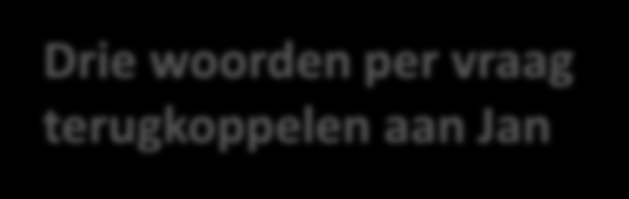 Bespreking in groepen gespreksleider: wijkouderling Missie: als gemeente zijn we zijn een kring van licht: Hoe doen we dat eigenlijk?