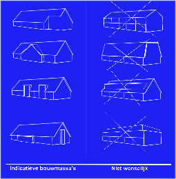 10. Beeldkwaliteit* woningen en directe woonomgeving De gebouwen De woningen hebben een kleinschalig karakter en zijn overwegend grondgebonden.